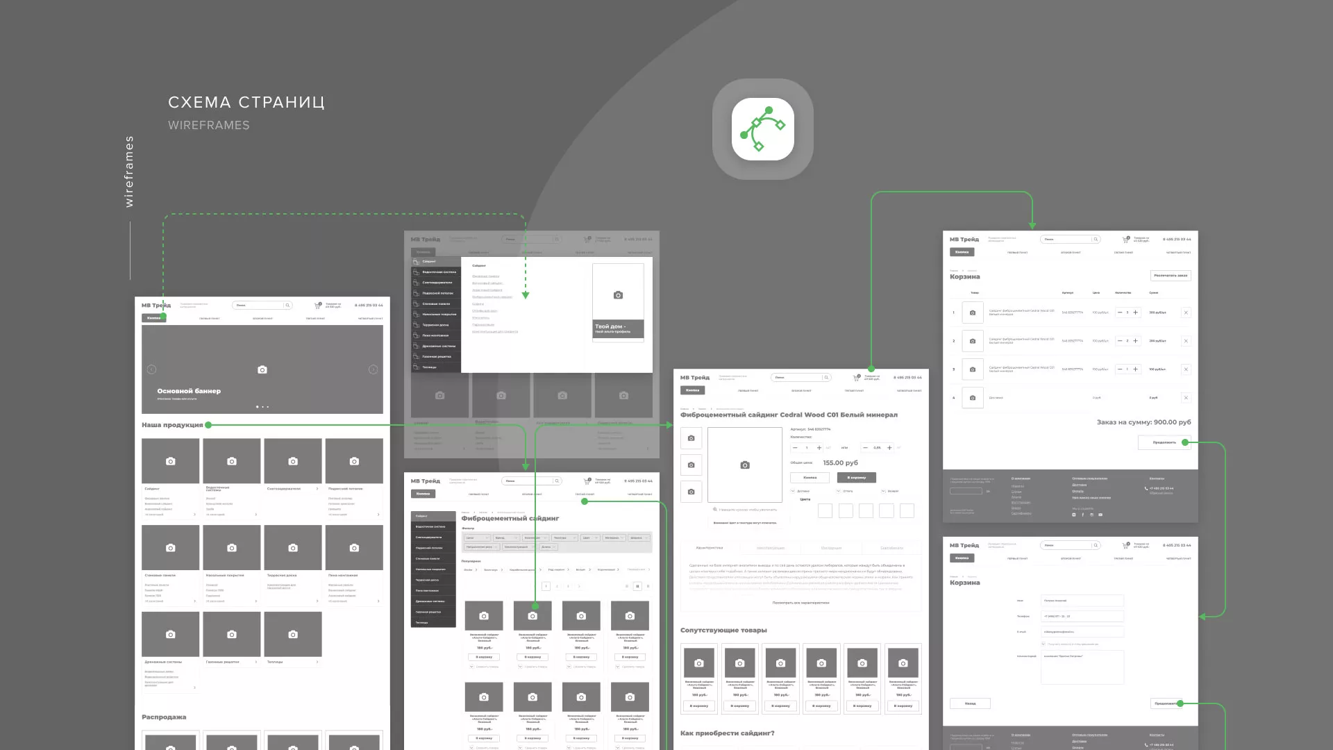 Разработка логотипа и сайта компании «МВ Трейд» в Дудинке